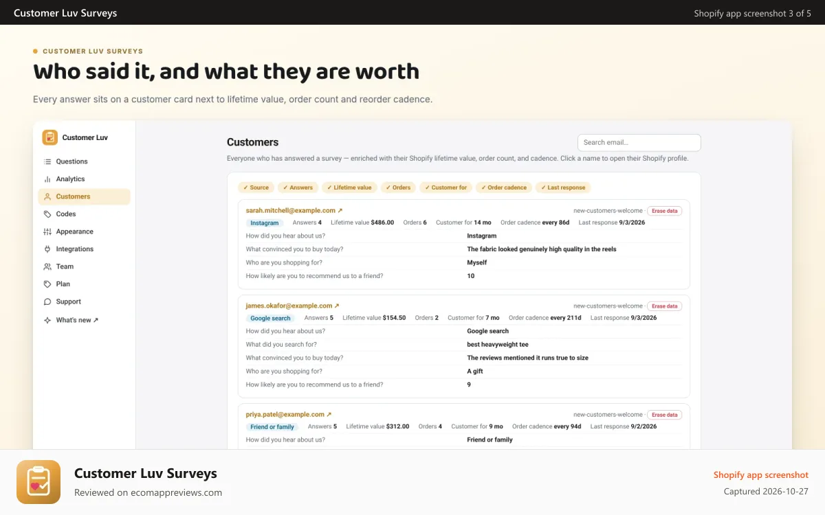 Customer Luv Surveys Shopify app screenshot: Answers on a customer card, next to lifetime value