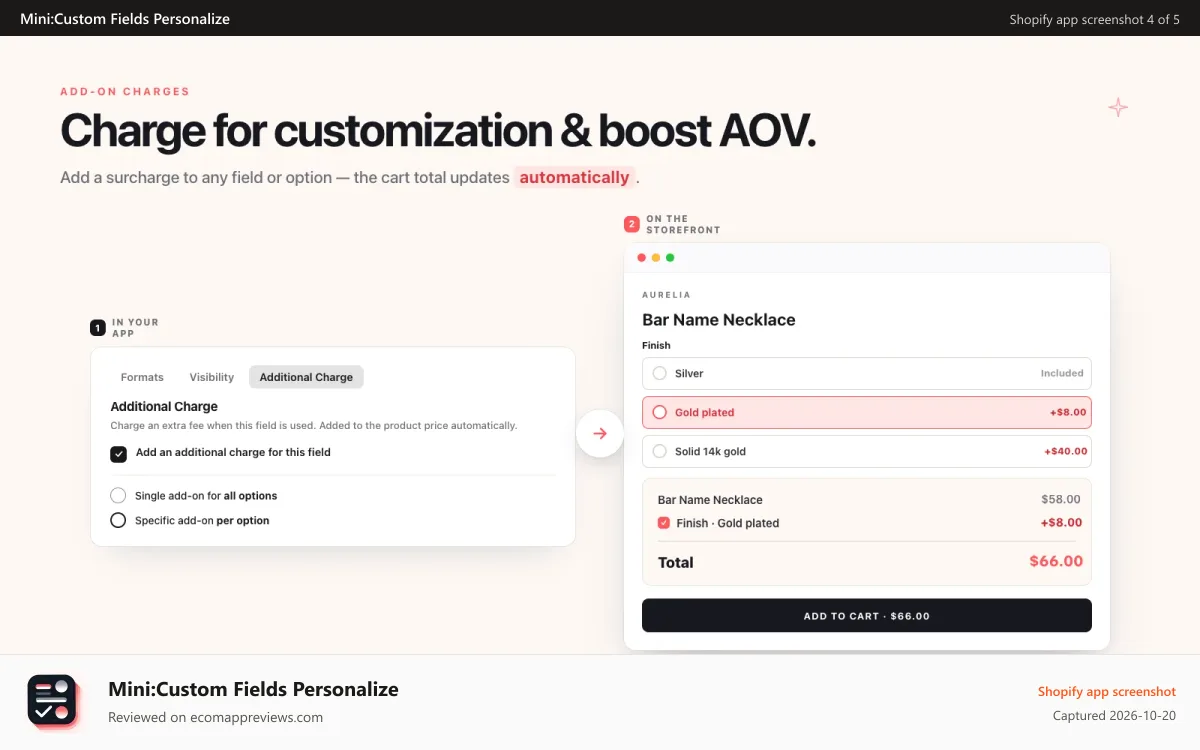 Mini:Custom Fields Personalize Shopify app screenshot: Charge an additional customisation's fee add-on price