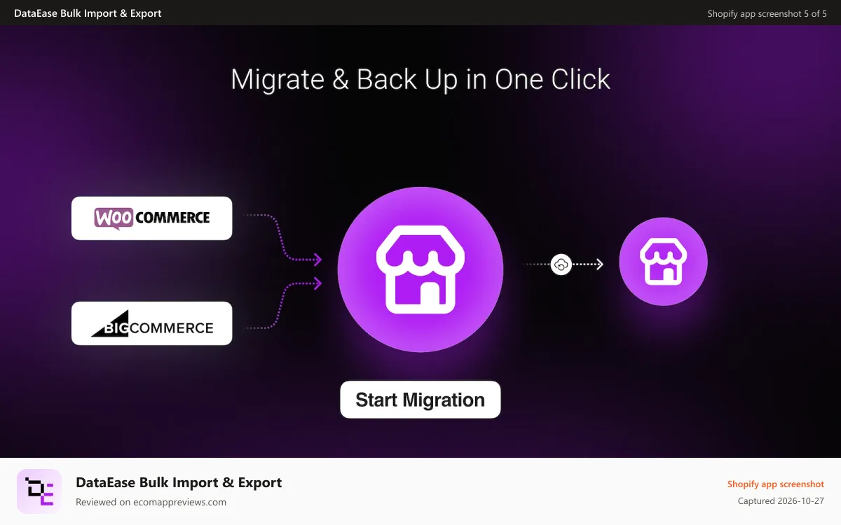 DataEase Bulk Import & Export Shopify app screenshot: Migrate a store to Shopify