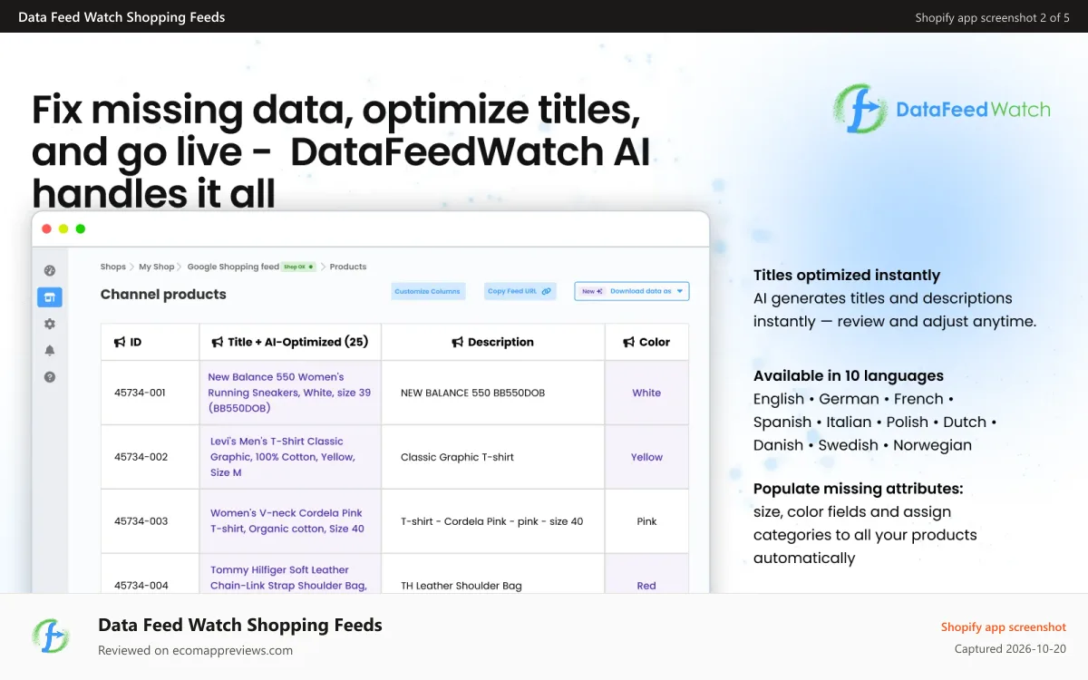 Data Feed Watch Shopping Feeds Shopify app screenshot: Native AI to optimize product titles and descriptions