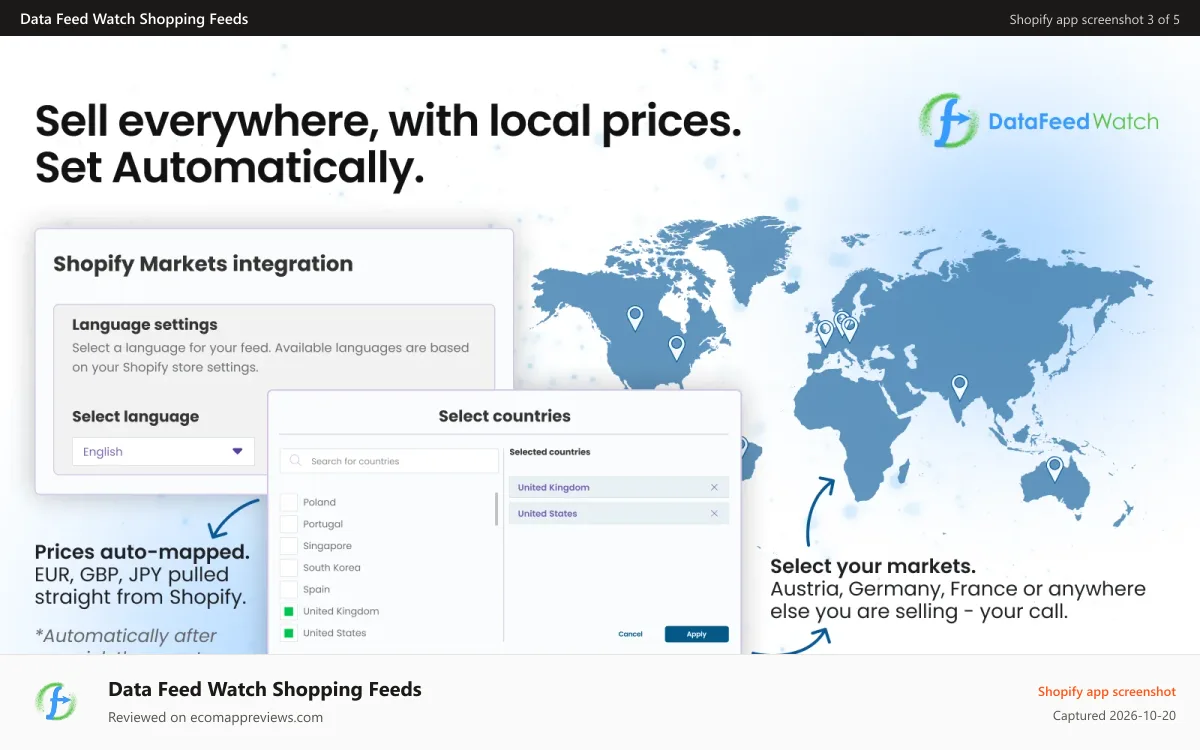 Data Feed Watch Shopping Feeds Shopify app screenshot: Shopify Markets feed automation. Multiple markets, local prices