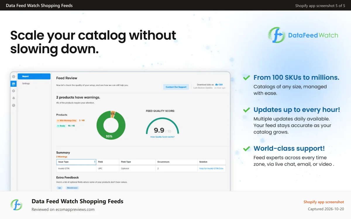 Data Feed Watch Shopping Feeds Shopify app screenshot: Scale your product catalog with optimized product feed