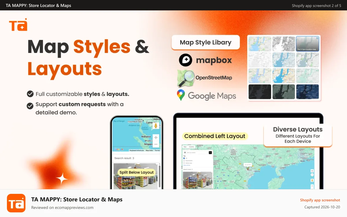 TA MAPPY: Store Locator & Maps Shopify app screenshot: Simplify dealer, retailer, agencies onboarding progress