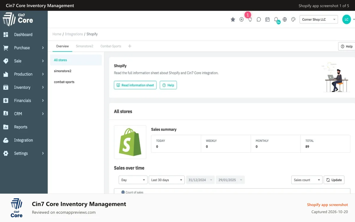 Cin7 Core Inventory Management Shopify app screenshot: Dashboard