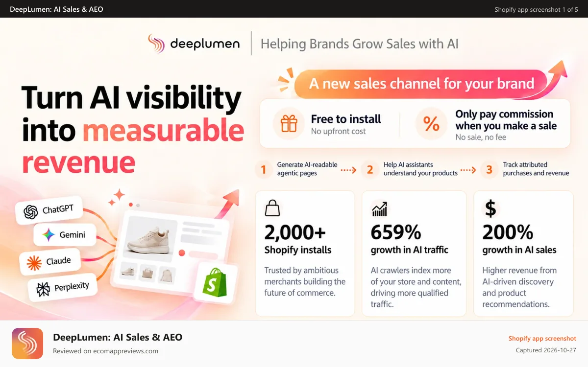 DeepLumen: AI Sales & AEO Shopify app screenshot: Turn AI visibility into measurable revenue