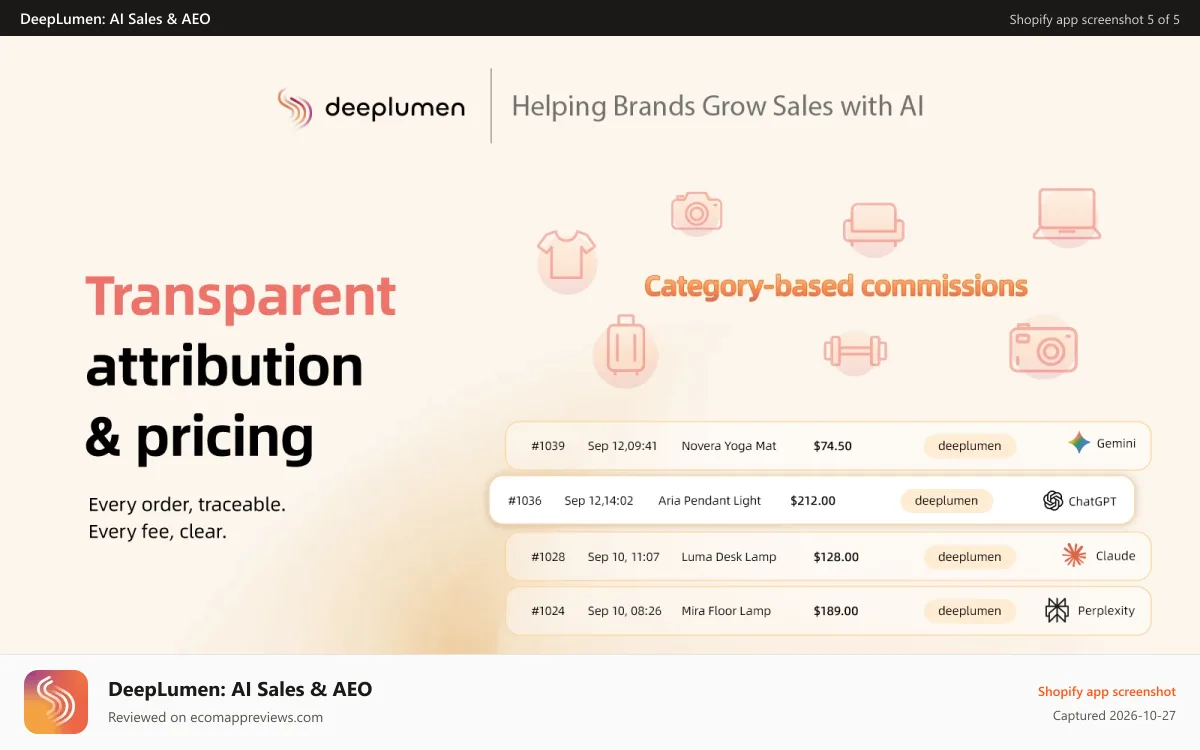 DeepLumen: AI Sales & AEO Shopify app screenshot: Transparent attribution & pricing