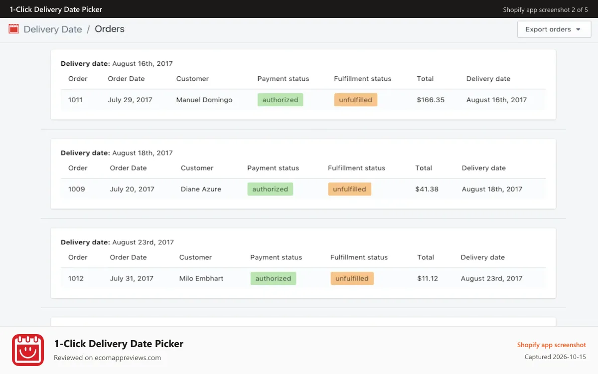 1‑Click Delivery Date Picker Shopify app screenshot: Order list by delivery date