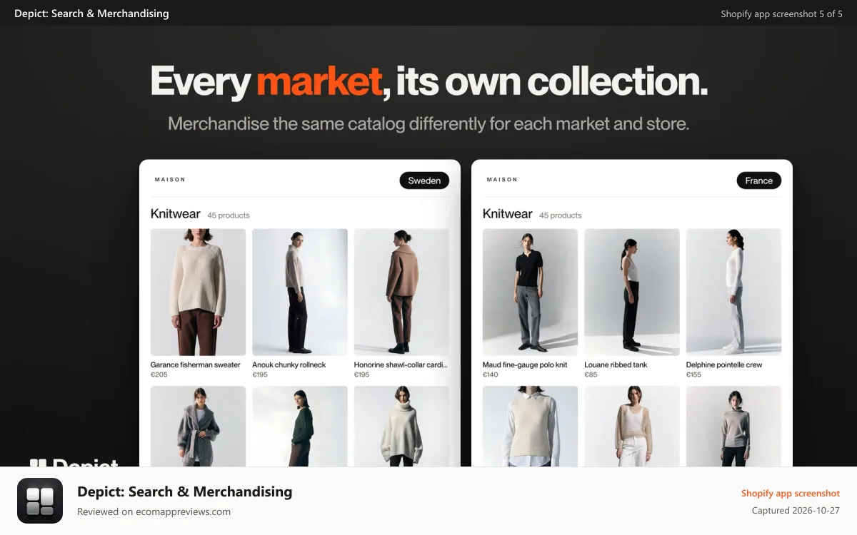 Depict: Search & Merchandising Shopify app screenshot: Every market, its own collection.