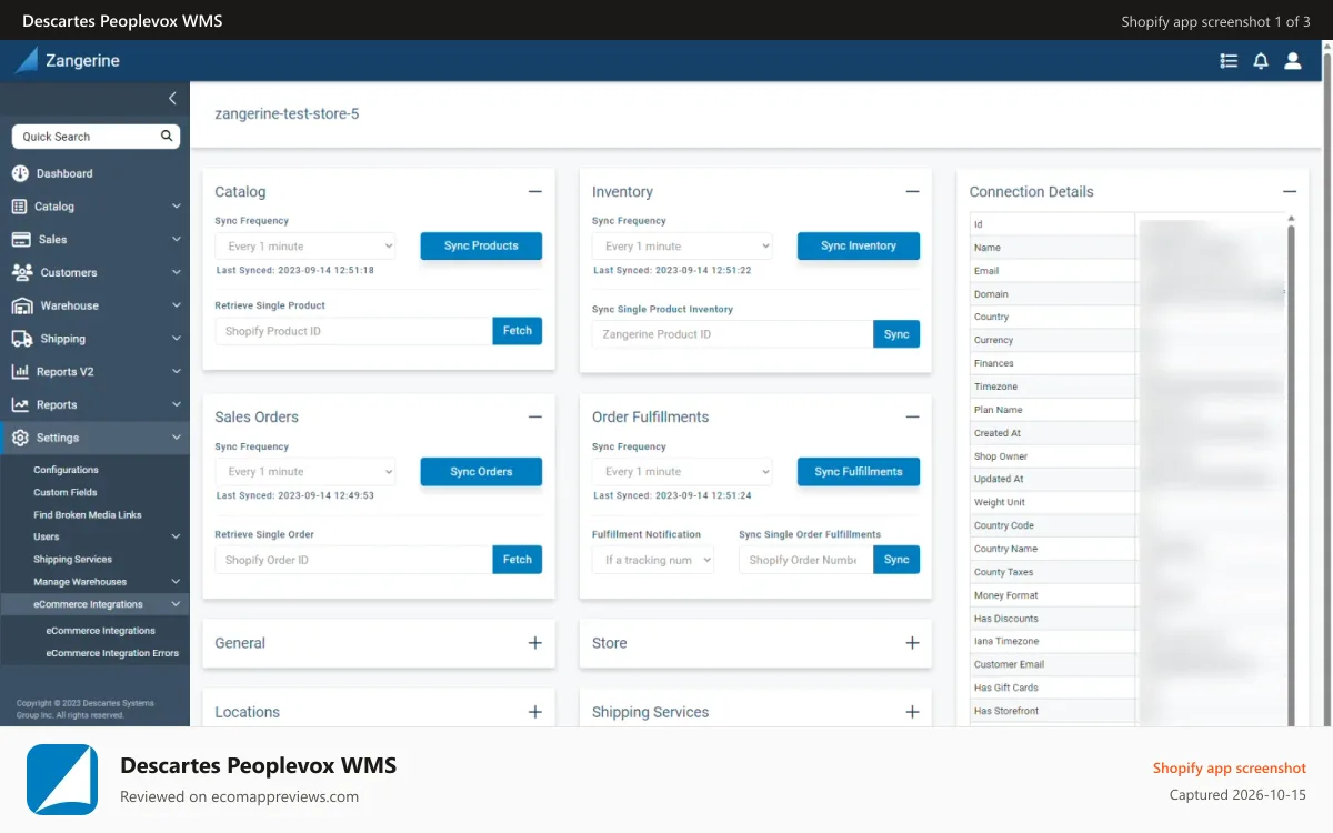 Descartes Peoplevox WMS Shopify app screenshot: Sync products, inventory, orders, and fulfillments.
