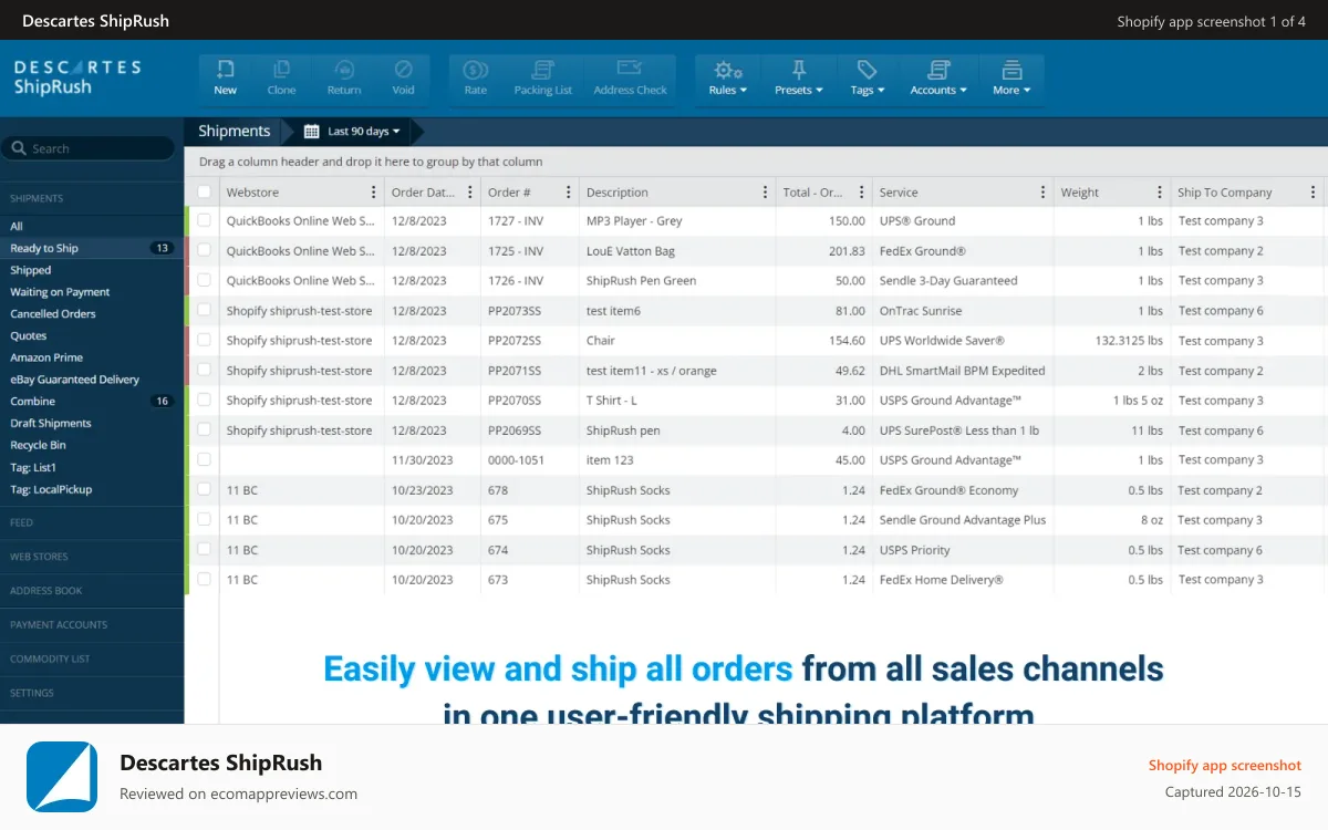 Descartes ShipRush Shopify app screenshot: All orders, one platform