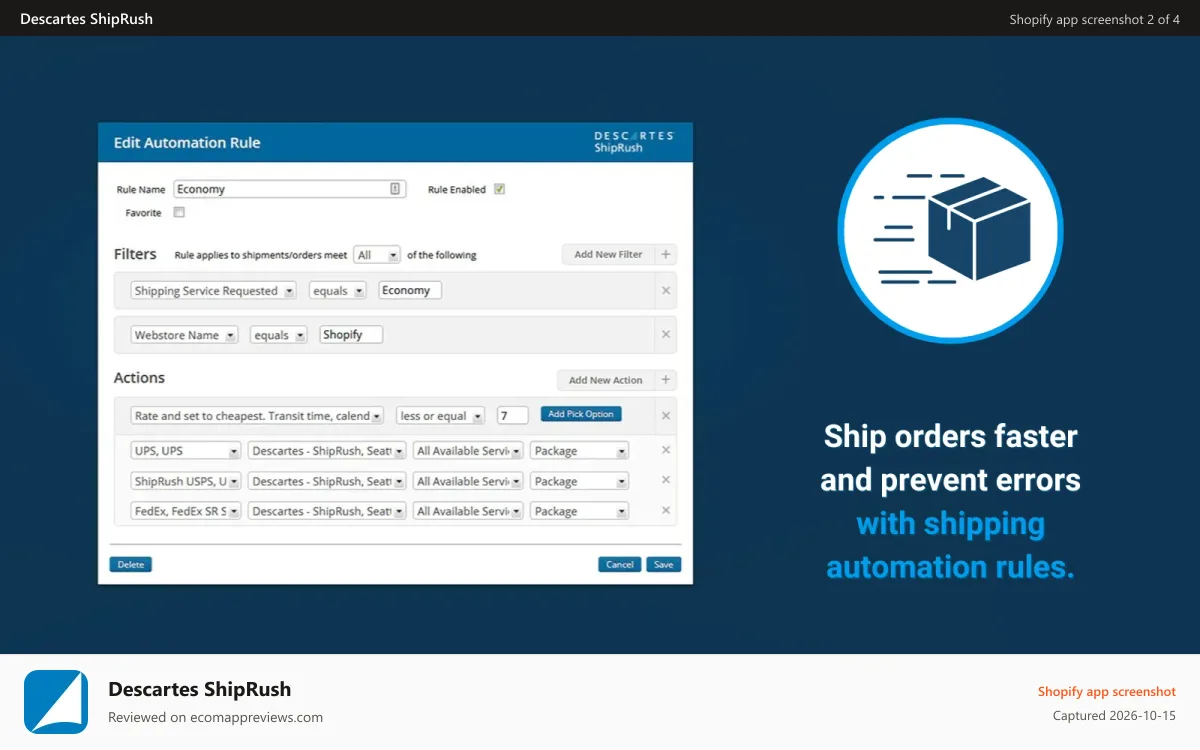 Descartes ShipRush Shopify app screenshot: Automation Rules