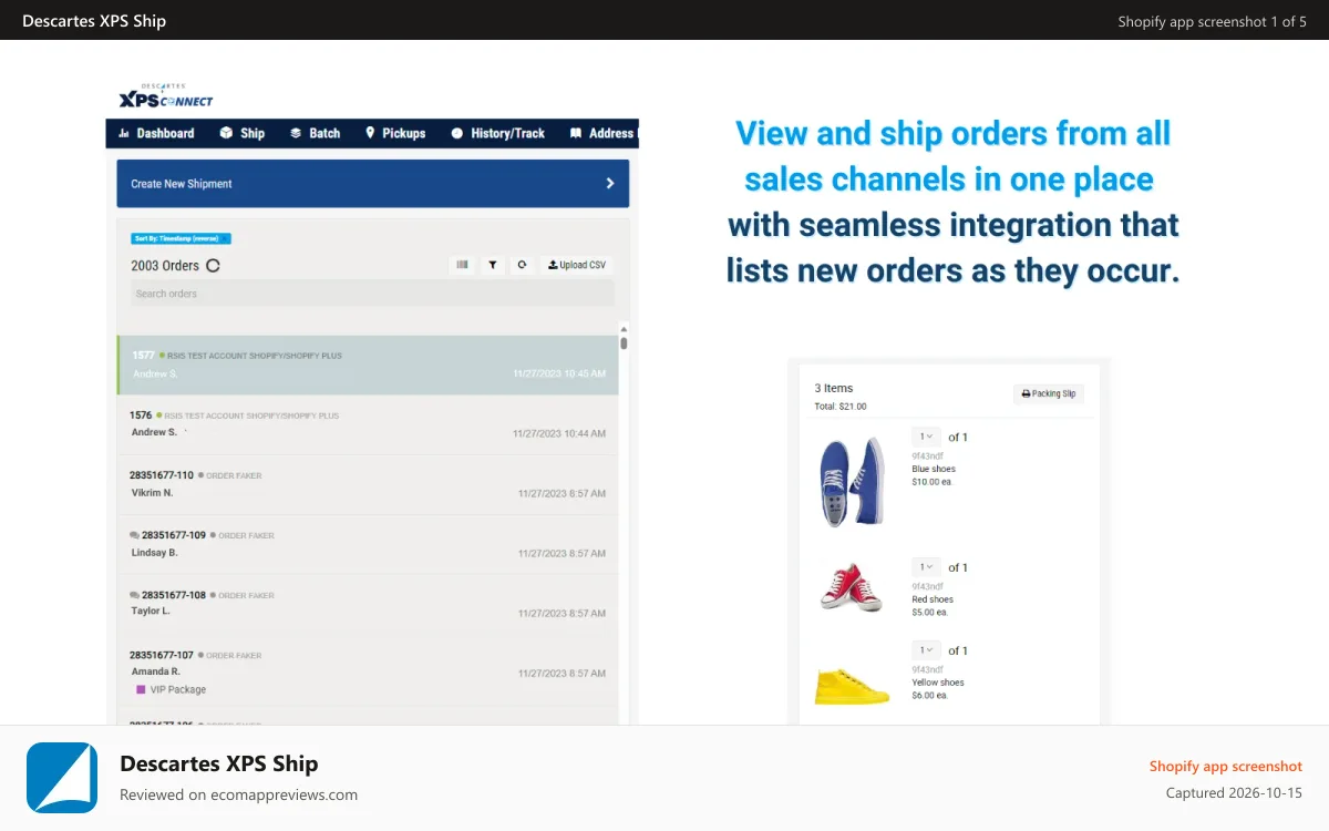 Descartes XPS Ship Shopify app screenshot: All Sales channels