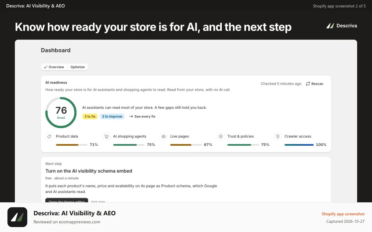 Descriva: AI Visibility & AEO Shopify app screenshot: Dashboard with the AI readiness score and the next step to take