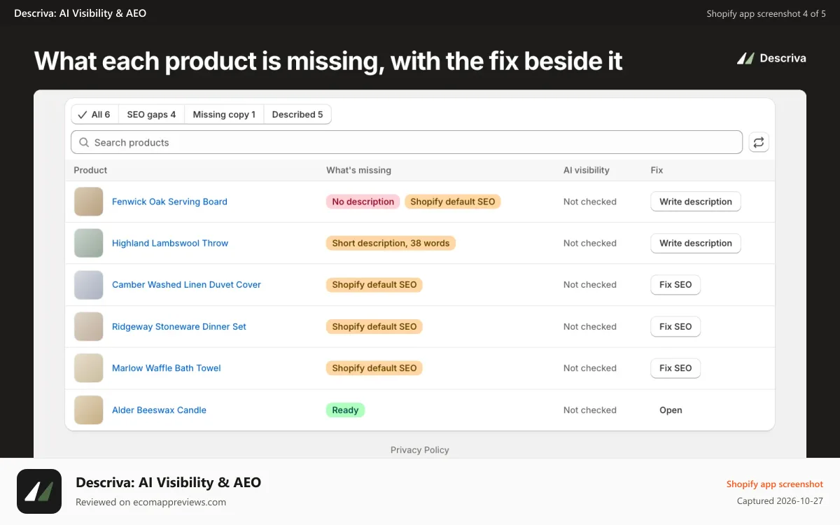 Descriva: AI Visibility & AEO Shopify app screenshot: Optimize tab: what each product is missing, with the fix