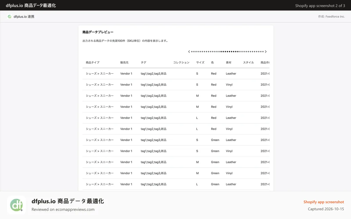 dfplus.io 商品データ最適化 Shopify app screenshot: アイテムデータプレビュー画面