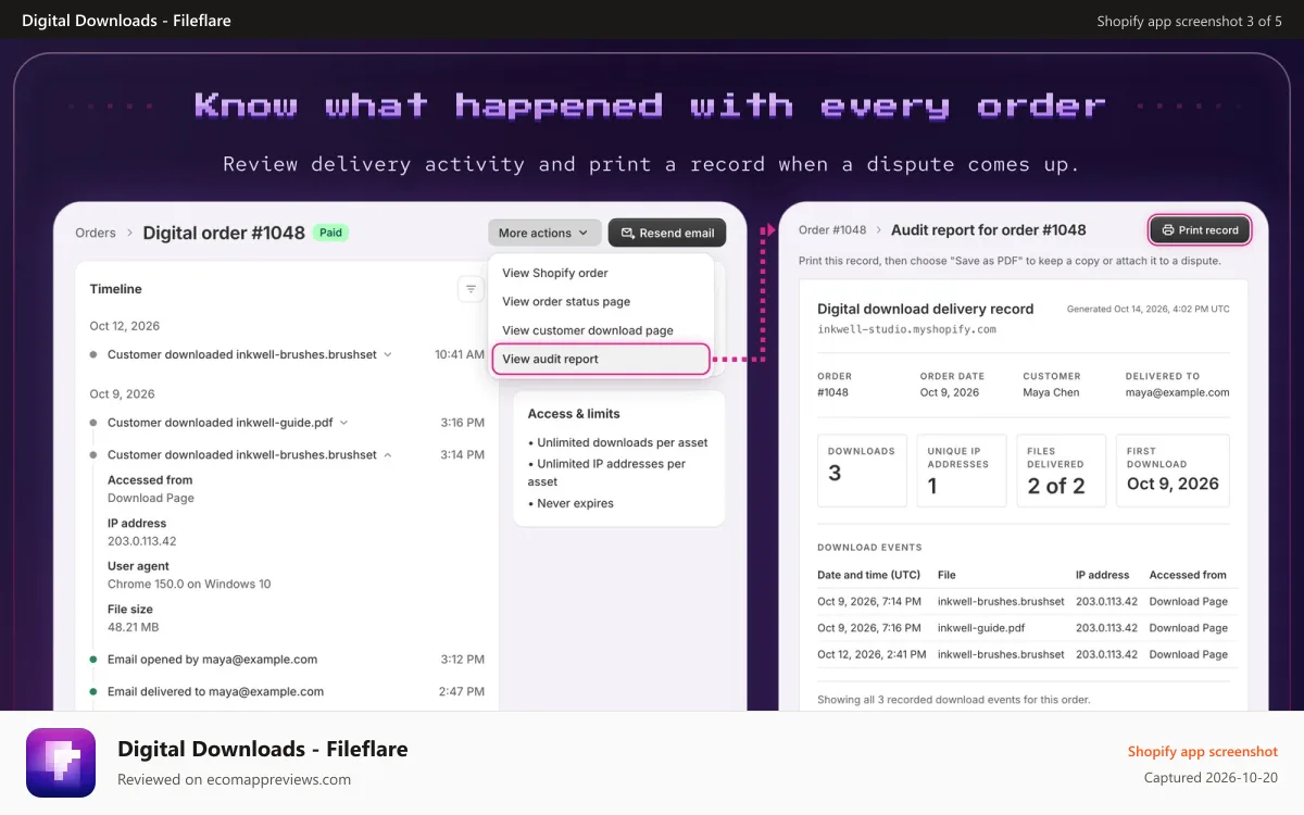 Digital Downloads ‑ Fileflare Shopify app screenshot: Track digital downloads and document delivery disputes