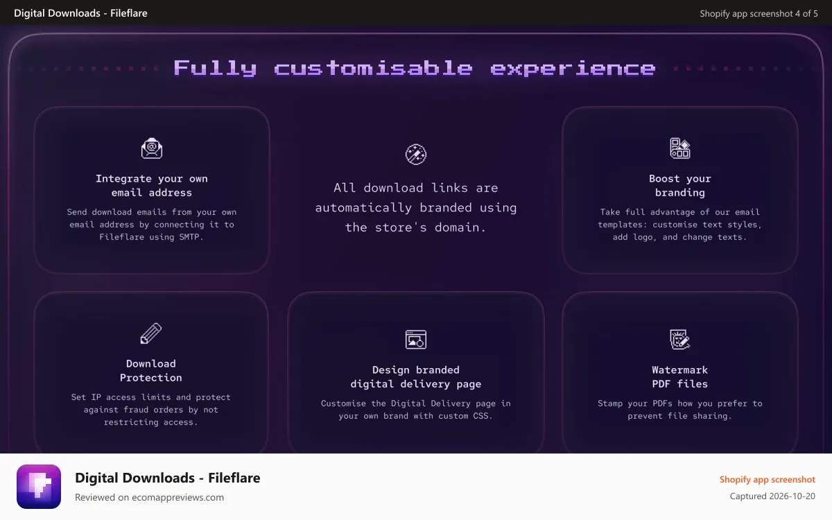 Digital Downloads ‑ Fileflare Shopify app screenshot: Customize download emails, pages, and PDF stamps