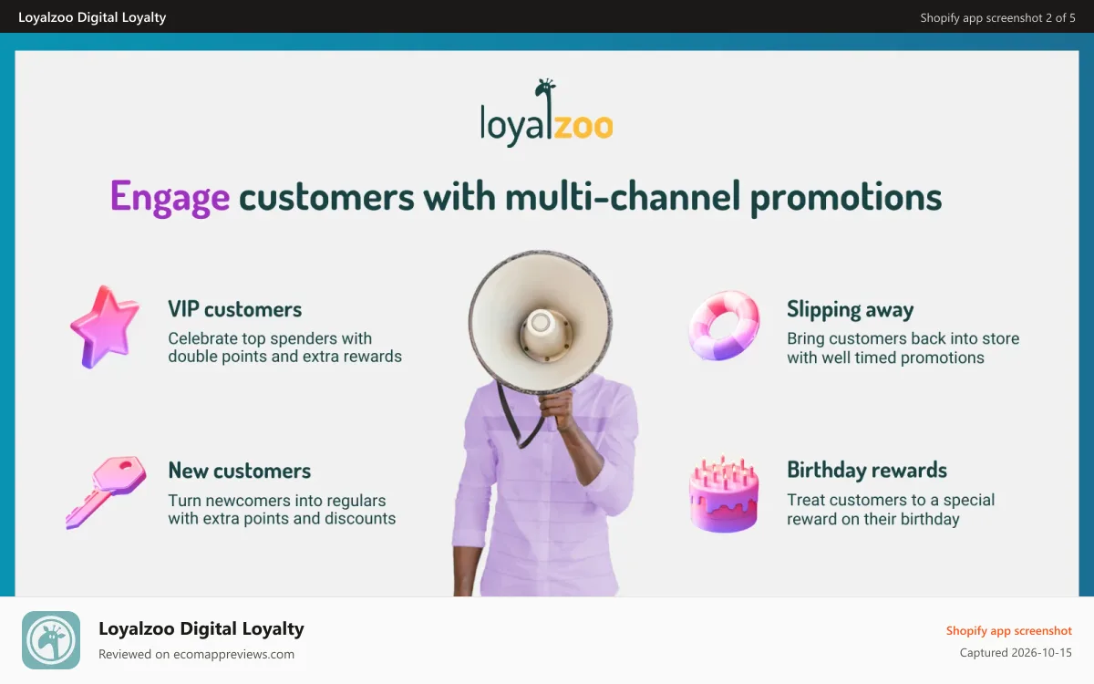 Loyalzoo Digital Loyalty Shopify app screenshot: Use powerful marketing to reach out to customers