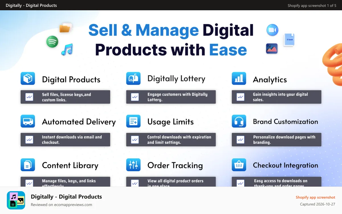 Digitally ‑ Digital Products Shopify app screenshot: Digitally app showing digital products management features.