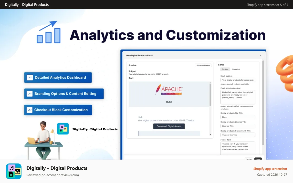 Digitally ‑ Digital Products Shopify app screenshot: Analytics and Customization for digital product delivery.