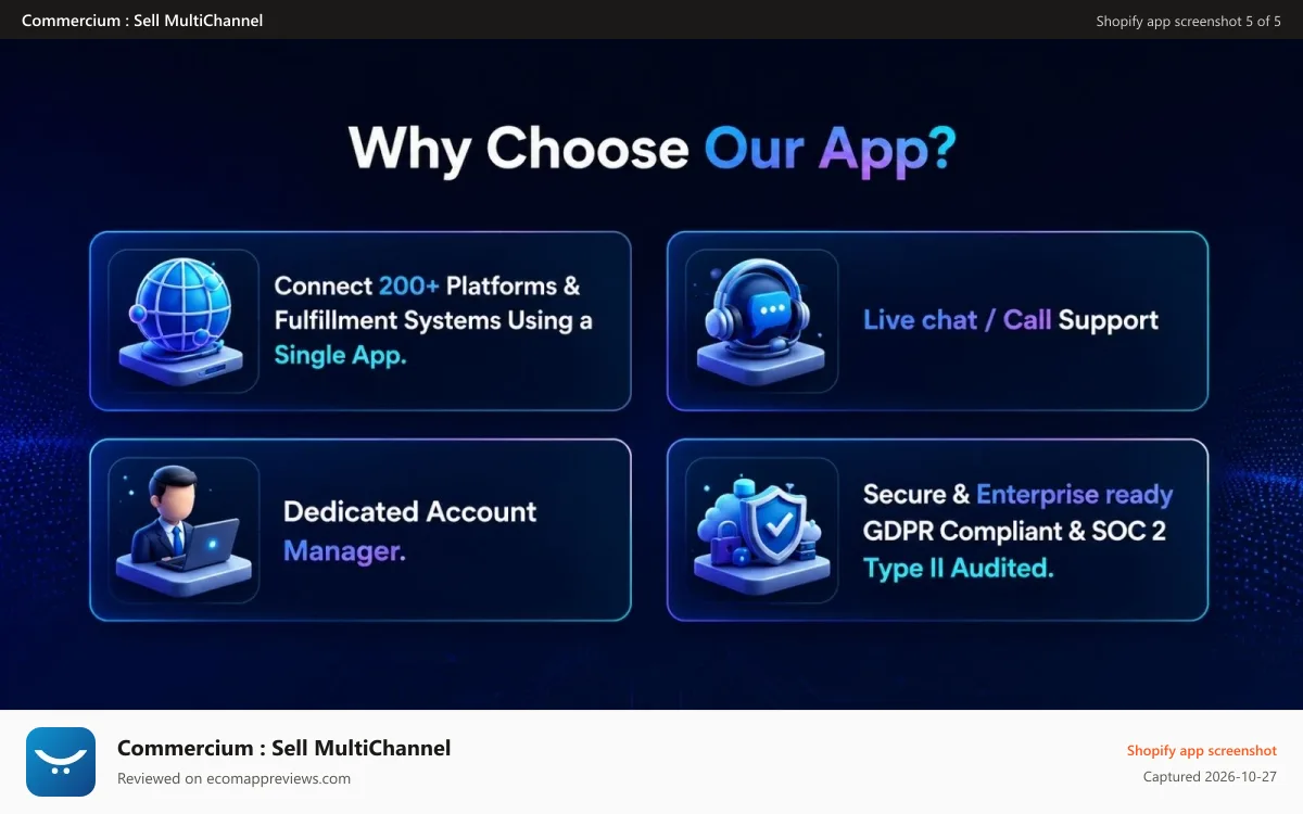 Commercium : Sell MultiChannel Shopify app screenshot: Benefits of our Shopify connection app