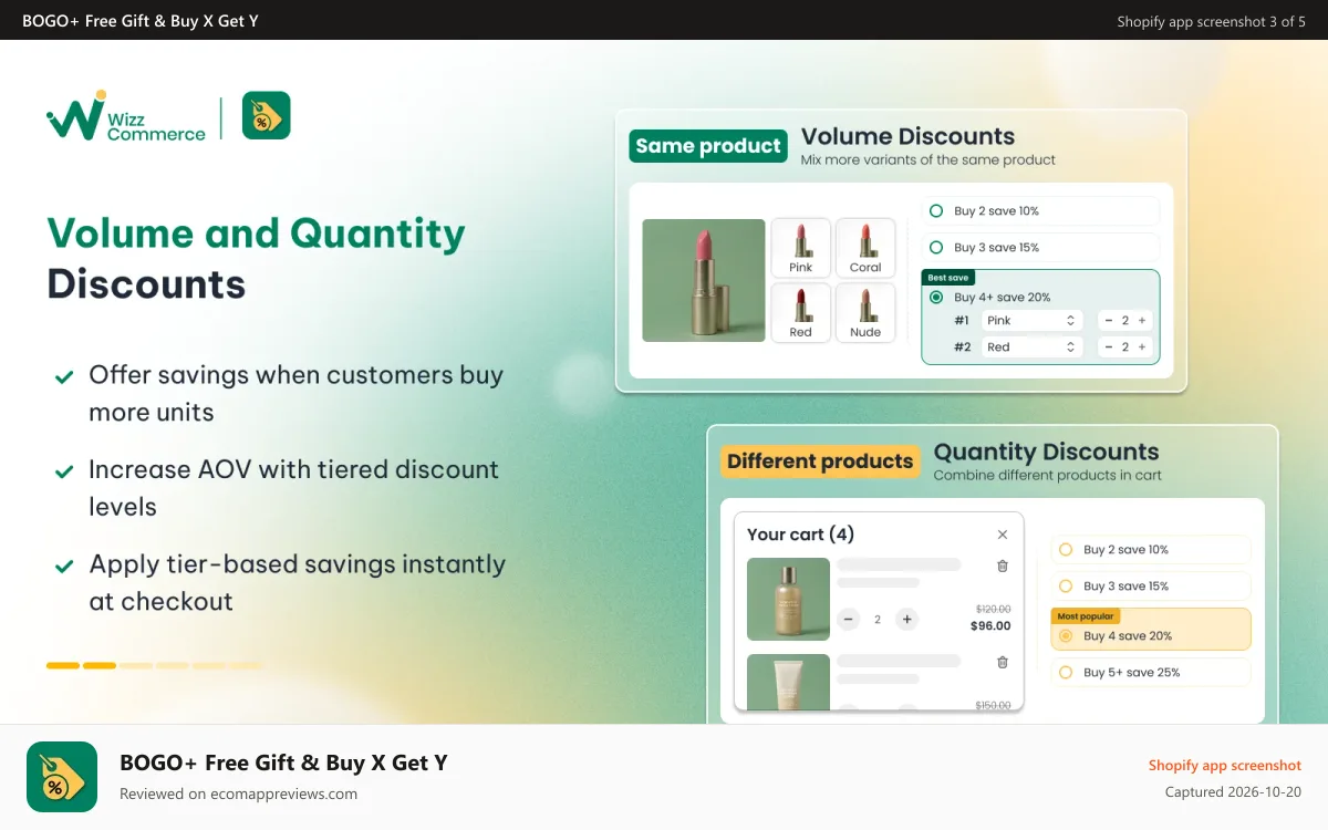 BOGO+ Free Gift & Buy X Get Y Shopify app screenshot: Volume discounts, quantity discounts, tiered discounts