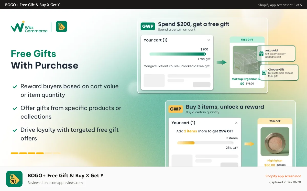 BOGO+ Free Gift & Buy X Get Y Shopify app screenshot: Free Gifts With Purchase