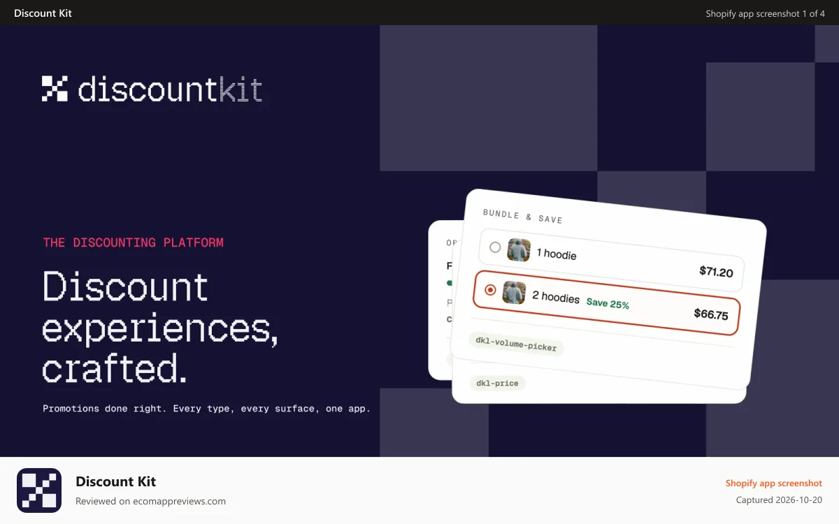 Discount Kit Shopify app screenshot: Discount Kit - volume discount functions and tiered pricing