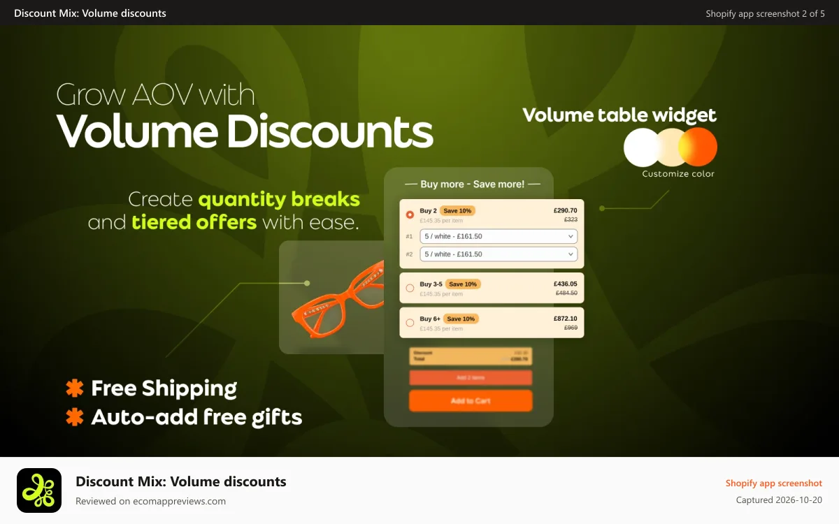 Discount Mix: Volume discounts Shopify app screenshot: Shopify volume discounts, quantity breaks and tiered offers