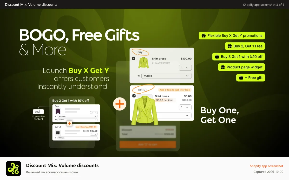 Discount Mix: Volume discounts Shopify app screenshot: Shopify BOGO app for Buy X Get Y offers and free gifts