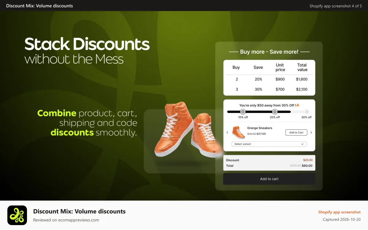 Discount Mix: Volume discounts Shopify app screenshot: Shopify app to stack product, cart, shipping and code discounts