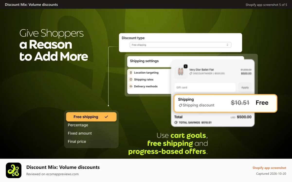 Discount Mix: Volume discounts Shopify app screenshot: Shopify cart goals with free shipping and progress-based offers
