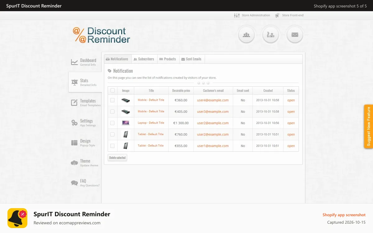SpurIT Discount Reminder Shopify app screenshot: shopify discount reminder app