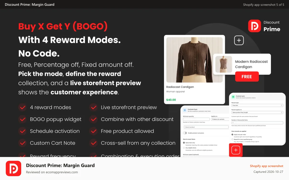 Discount Prime: Margin Guard Shopify app screenshot: Buy X Get Y (BOGO) with four reward modes, no code