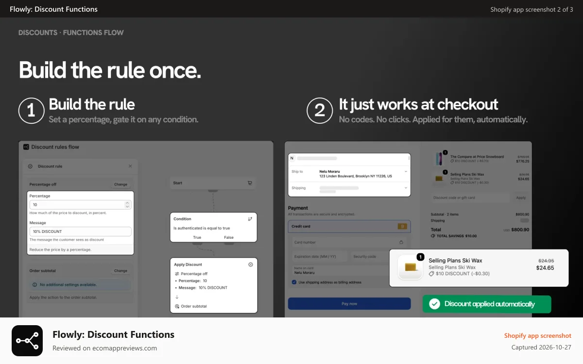 Flowly: Discount Functions Shopify app screenshot: Build a discount rule once, applied automatically at checkout
