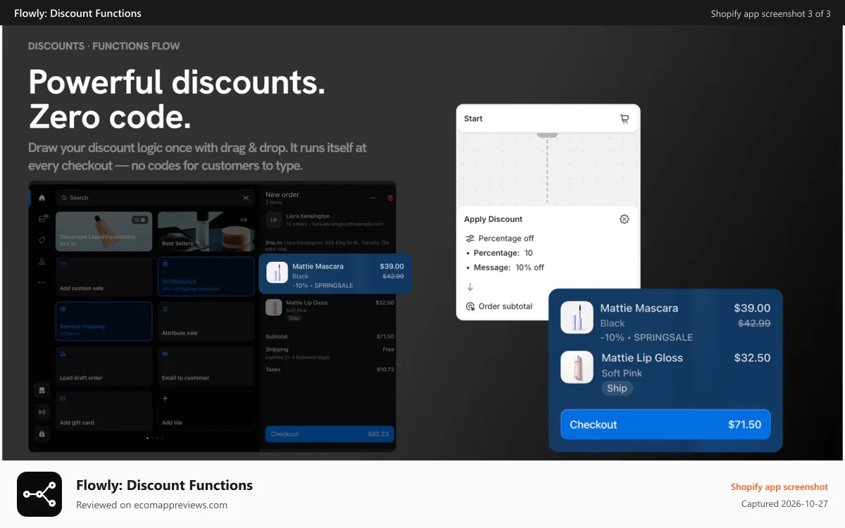 Flowly: Discount Functions Shopify app screenshot: Drag-and-drop discount flow, applied at checkout, no codes