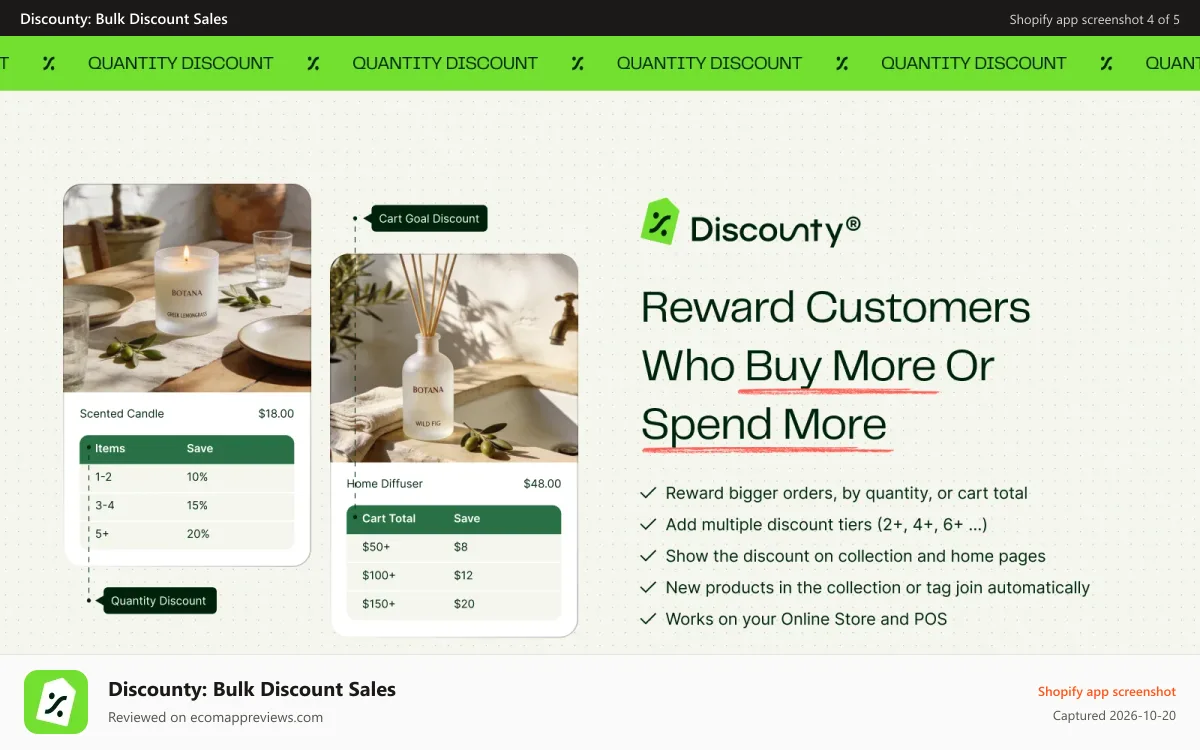 Discounty: Bulk Discount Sales Shopify app screenshot: Reward bigger orders by quantity or cart total