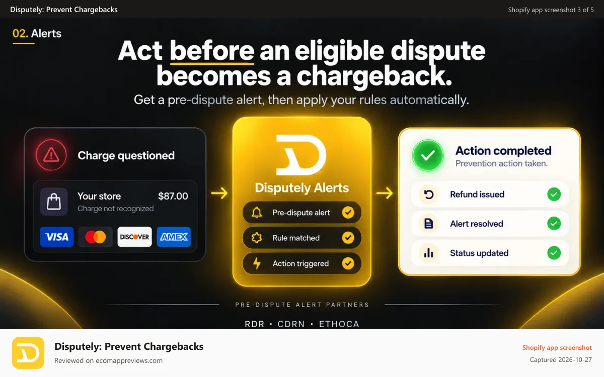 Disputely: Prevent Chargebacks Shopify app screenshot: Prevent Chargebacks with Pre-Dispute Alerts