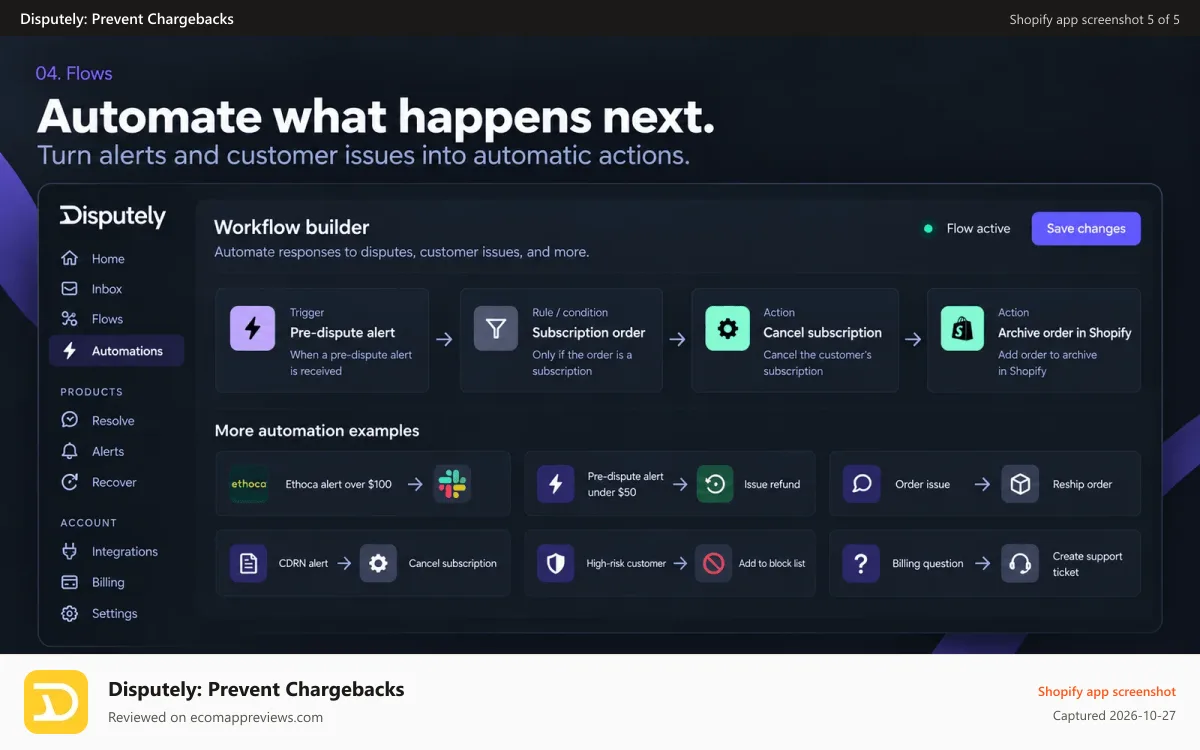 Disputely: Prevent Chargebacks Shopify app screenshot: Automate Chargeback Prevention Workflows