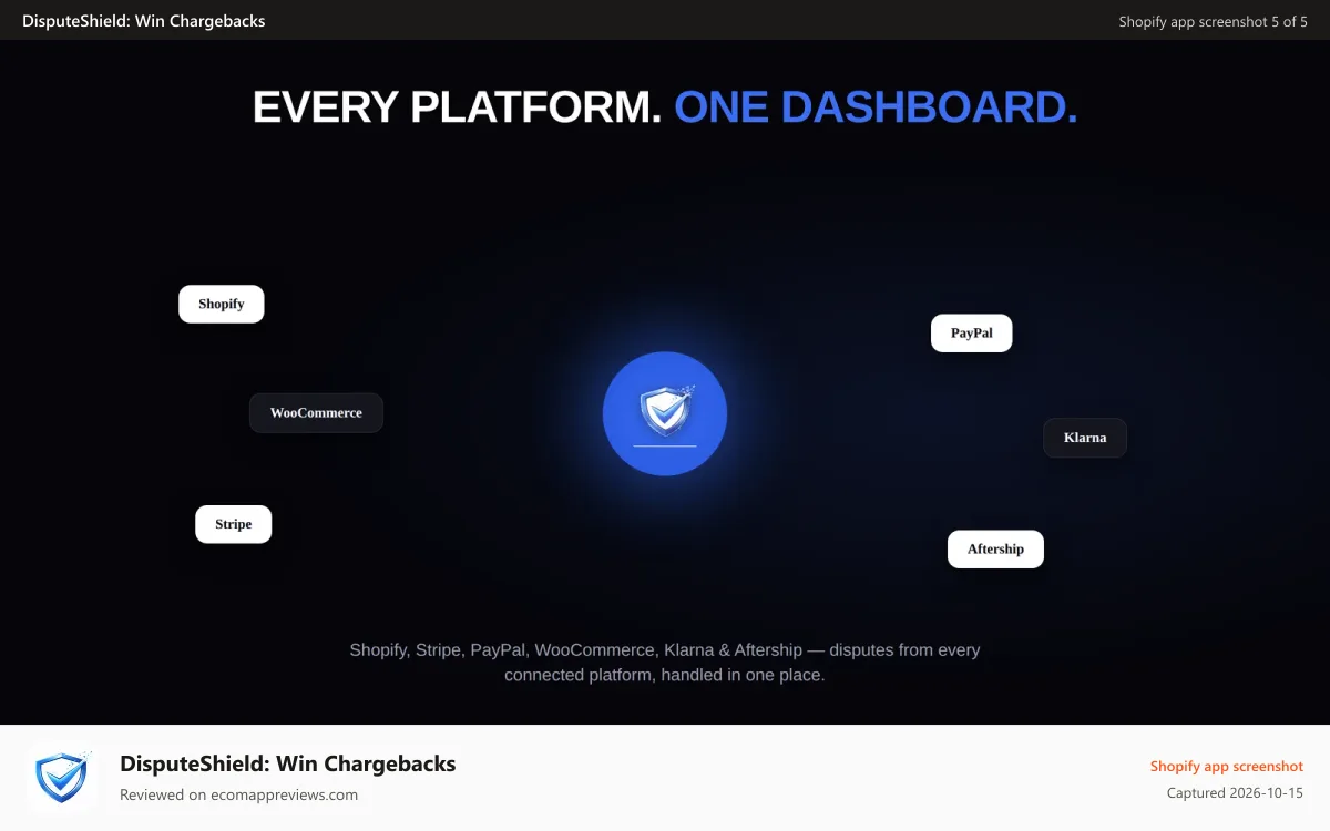 DisputeShield: Win Chargebacks Shopify app screenshot: Dispute management for Shopify, WooCommerce, Paypal & Klarna