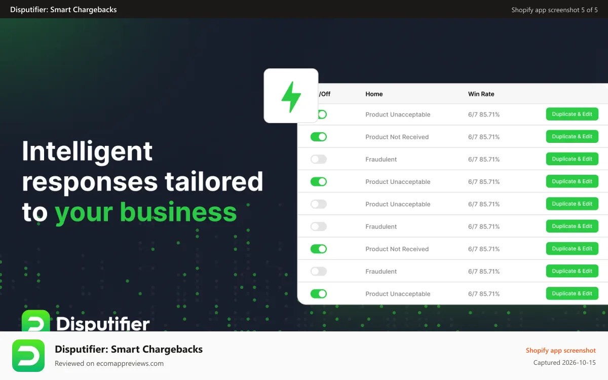 Disputifier: Smart Chargebacks Shopify app screenshot: Customized Responses for dropshipping, subscription