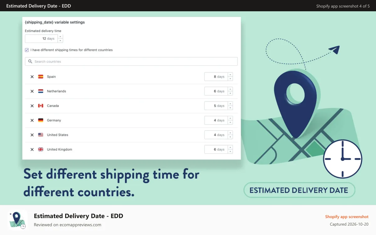 Estimated Delivery Date ‑ EDD Shopify app screenshot: multiple delivery dates on different countries