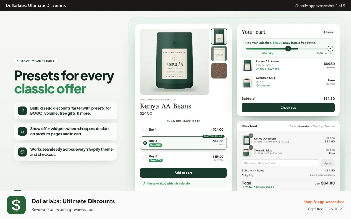 Dollarlabs: Ultimate Discounts Shopify app screenshot: Discount templates for BxGy, volume discounts, free gifts & more