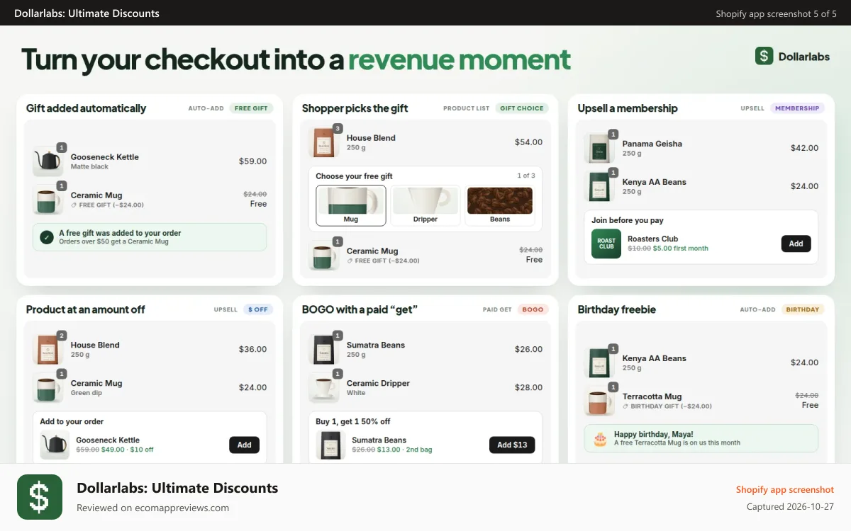 Dollarlabs: Ultimate Discounts Shopify app screenshot: Checkout extensions for gifts, upsells, memberships and BOGO