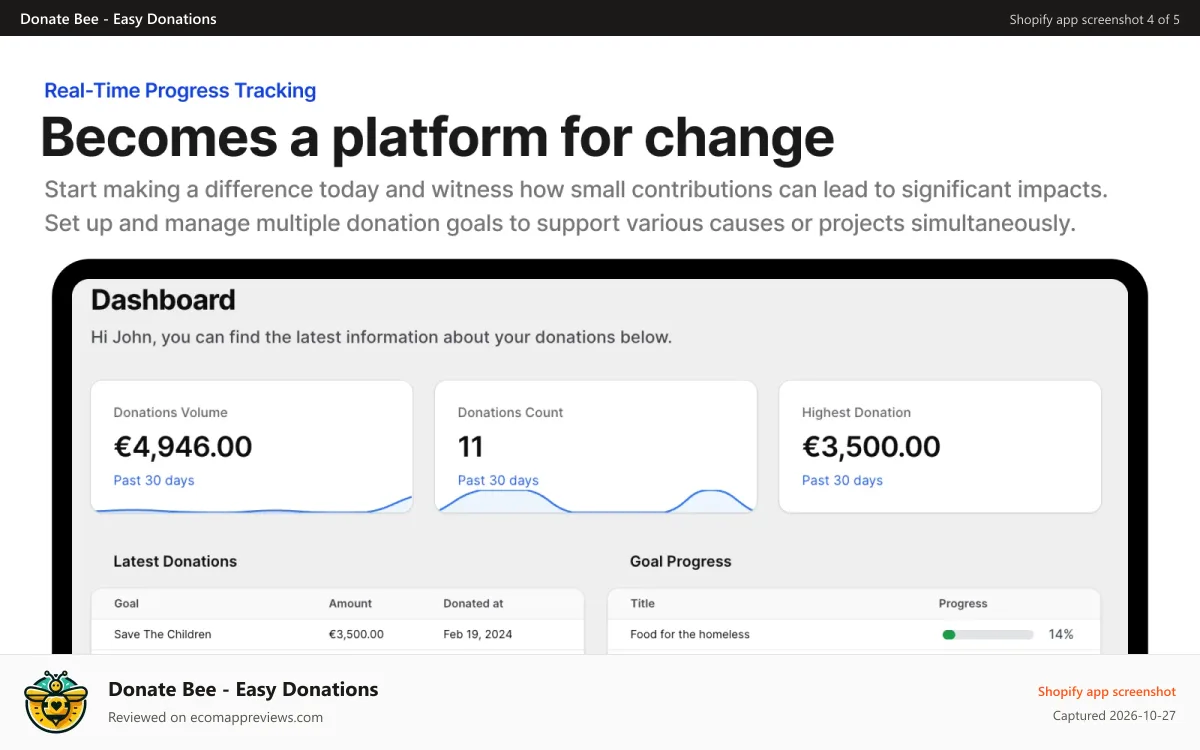 Donate Bee ‑ Easy Donations Shopify app screenshot: Real-Time Progress Tracking