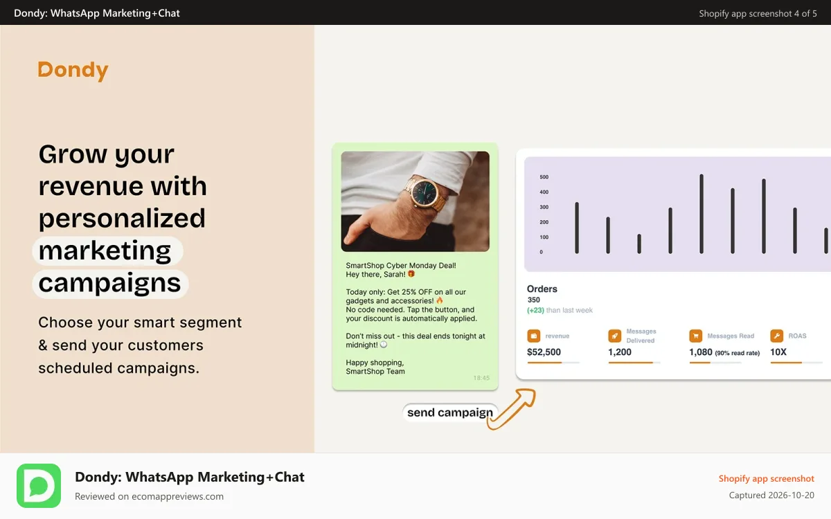 Dondy: WhatsApp Marketing+Chat Shopify app screenshot: Grow revenue with personalized WA marketing campaigns