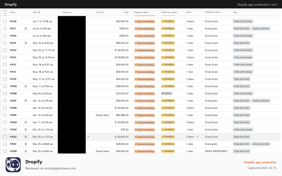 Dropify Shopify app screenshot: Order list with "sent to dropi" tag