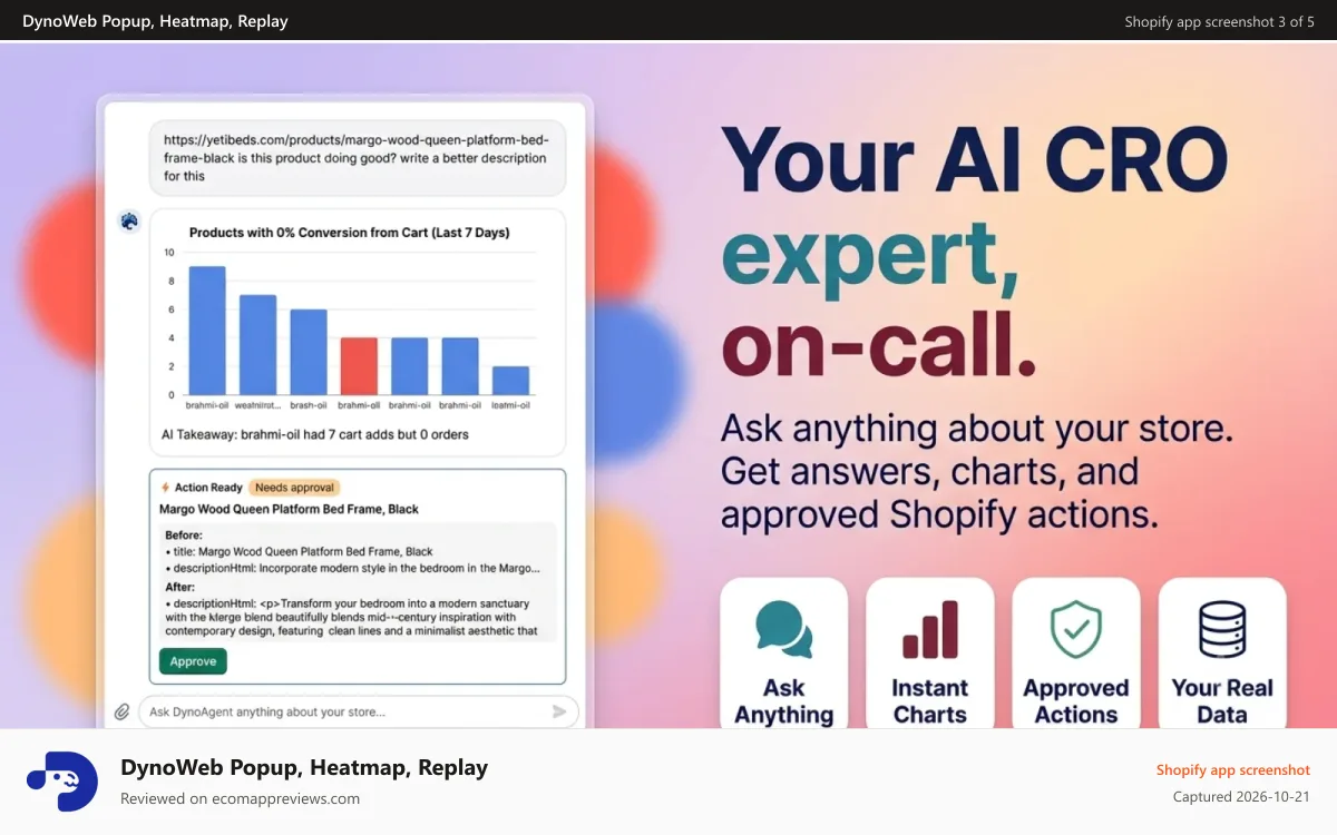 DynoWeb Popup, Heatmap, Replay Shopify app screenshot: use dynoagent to go deeper with any query on your store