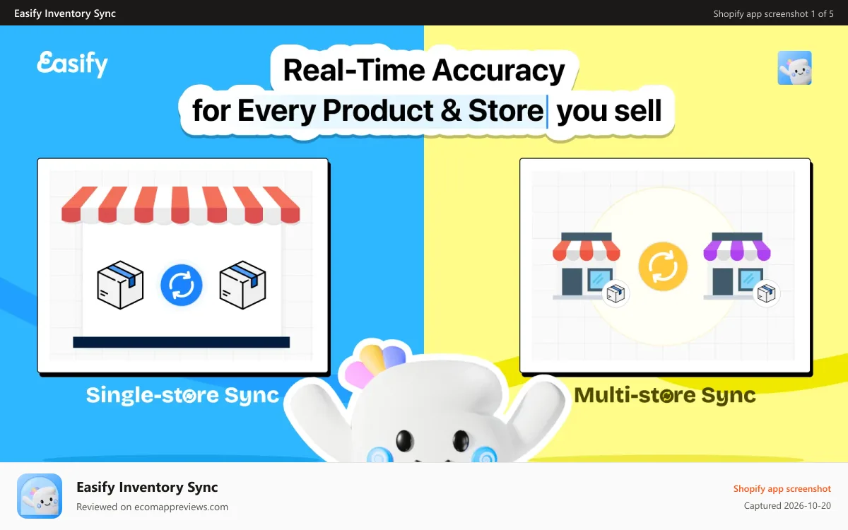 Easify Inventory Sync Shopify app screenshot: realtime inventory sync multi store sync stock sync product sync