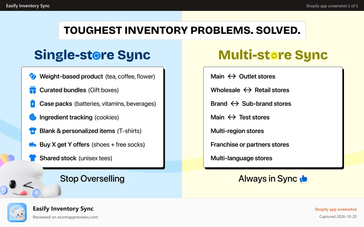 Easify Inventory Sync Shopify app screenshot: connected inventory, shared inventory, related product sync